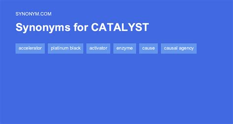 catalyze synonym|antonym of catalyst.